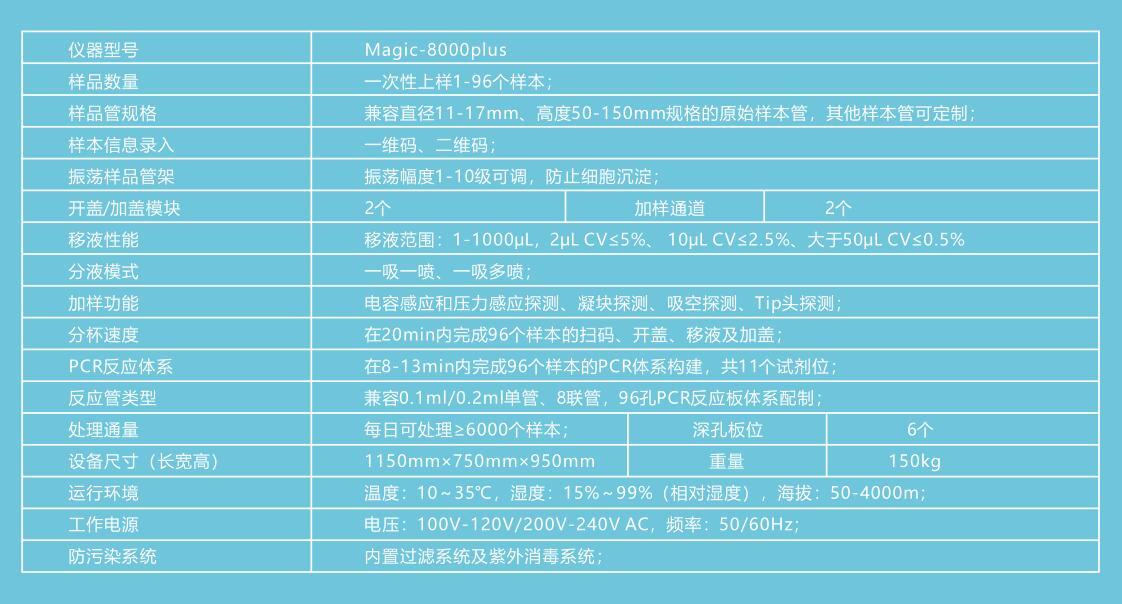 长沙迈迪克智能科技有限公司 