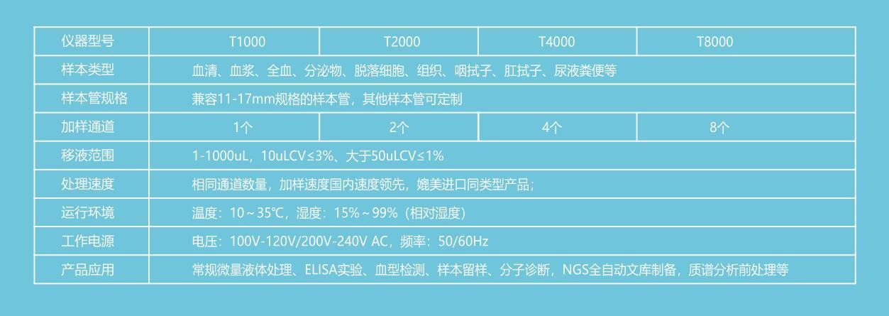 长沙迈迪克智能科技有限公司 