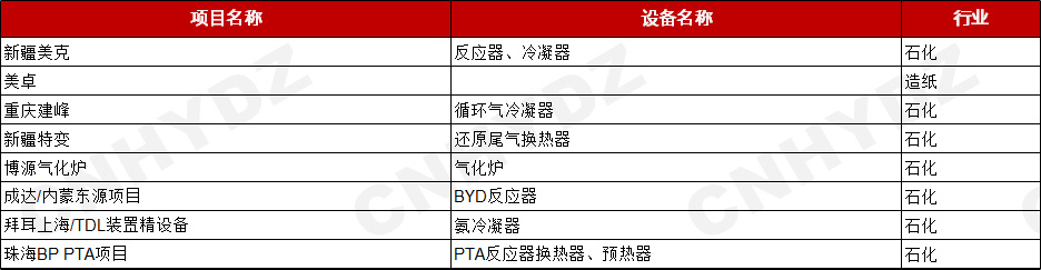 图片名称 图片名称