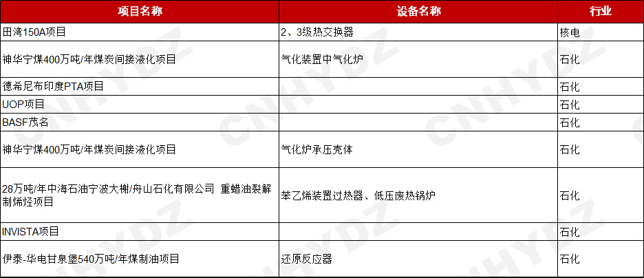 图片名称 图片名称
