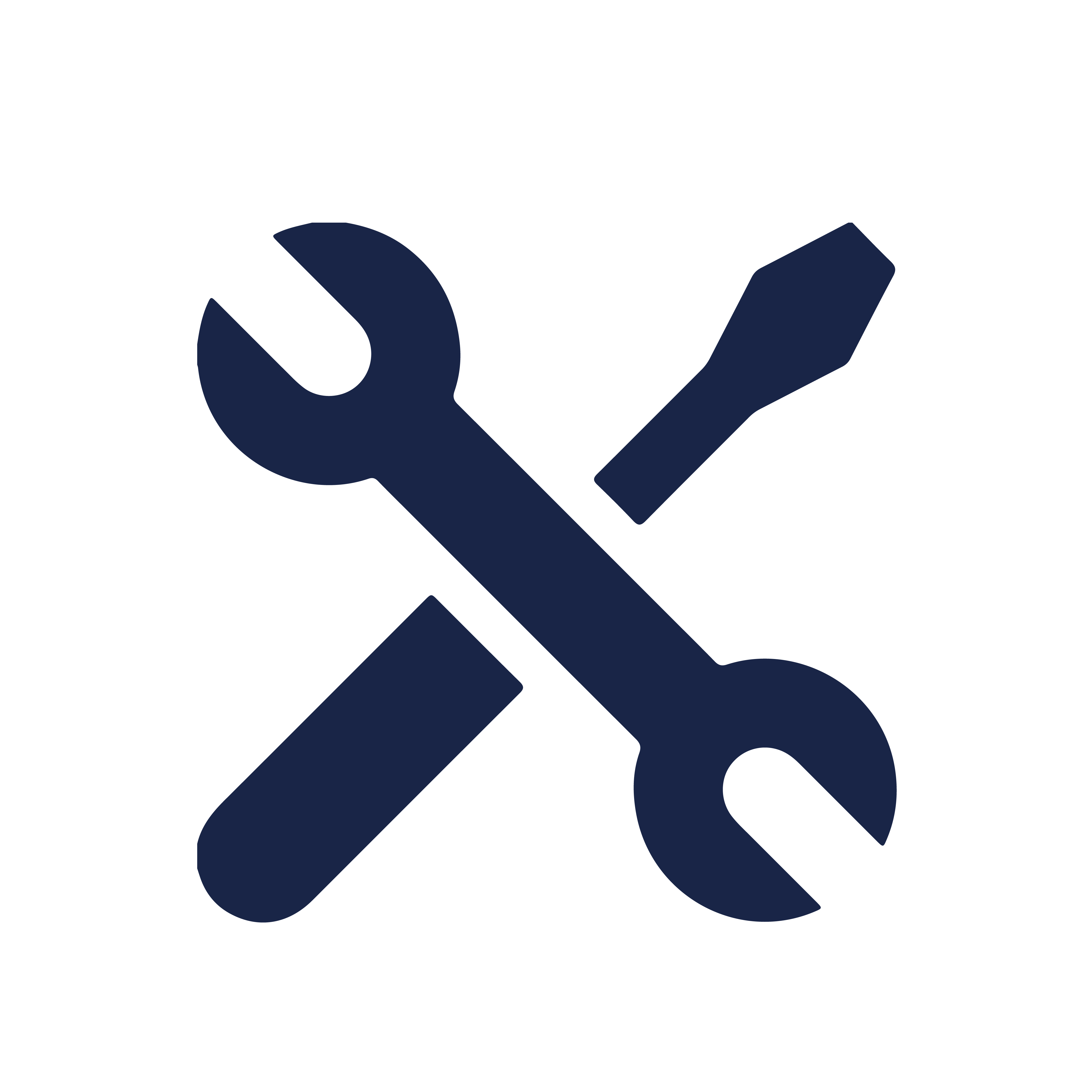 FAQs