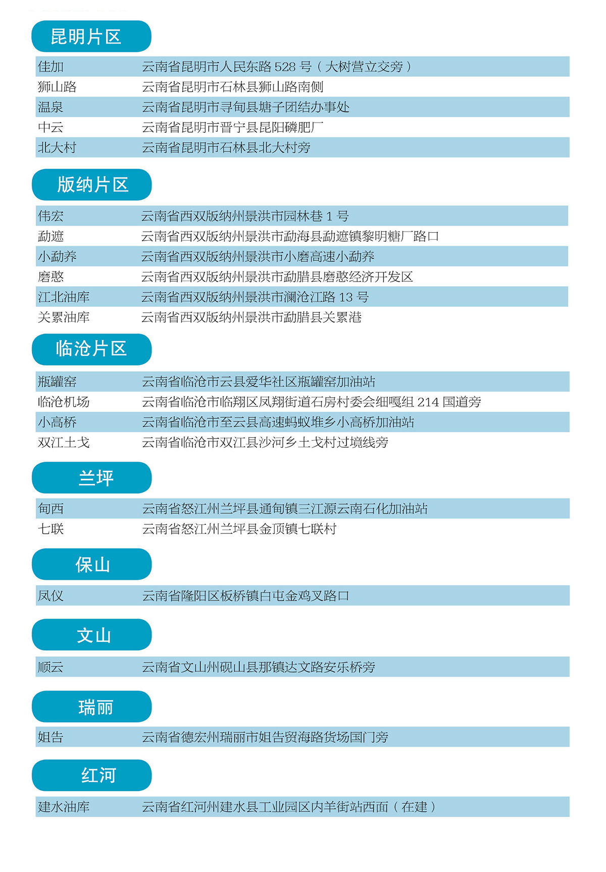 组织架构