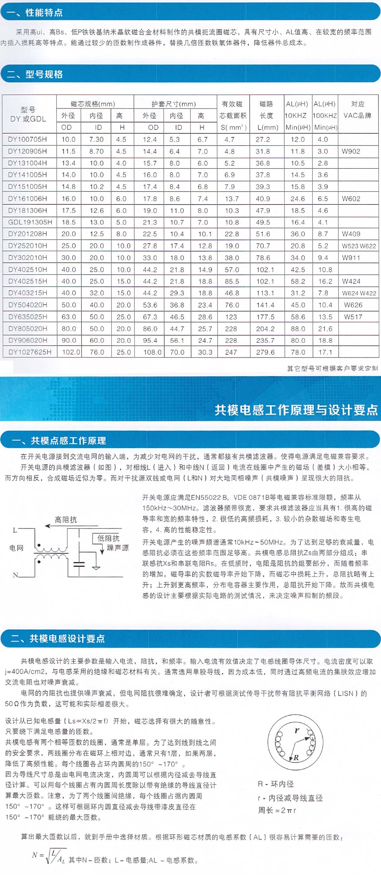 共模電感用納米晶合金環形磁芯