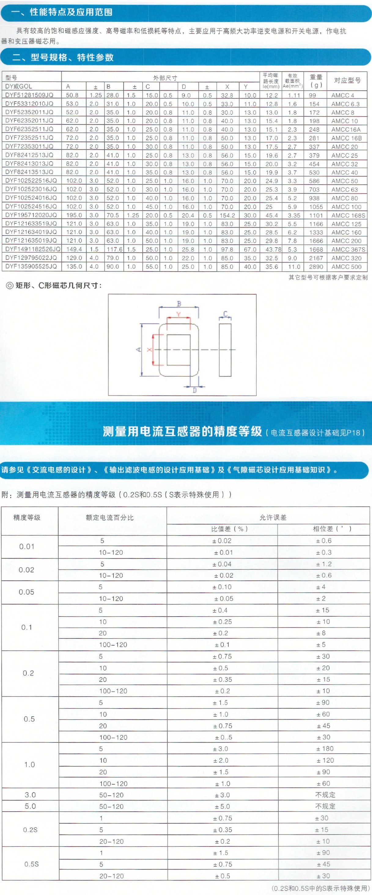 高頻大功率非晶、納米晶合金C形及矩形磁芯（C-Core）