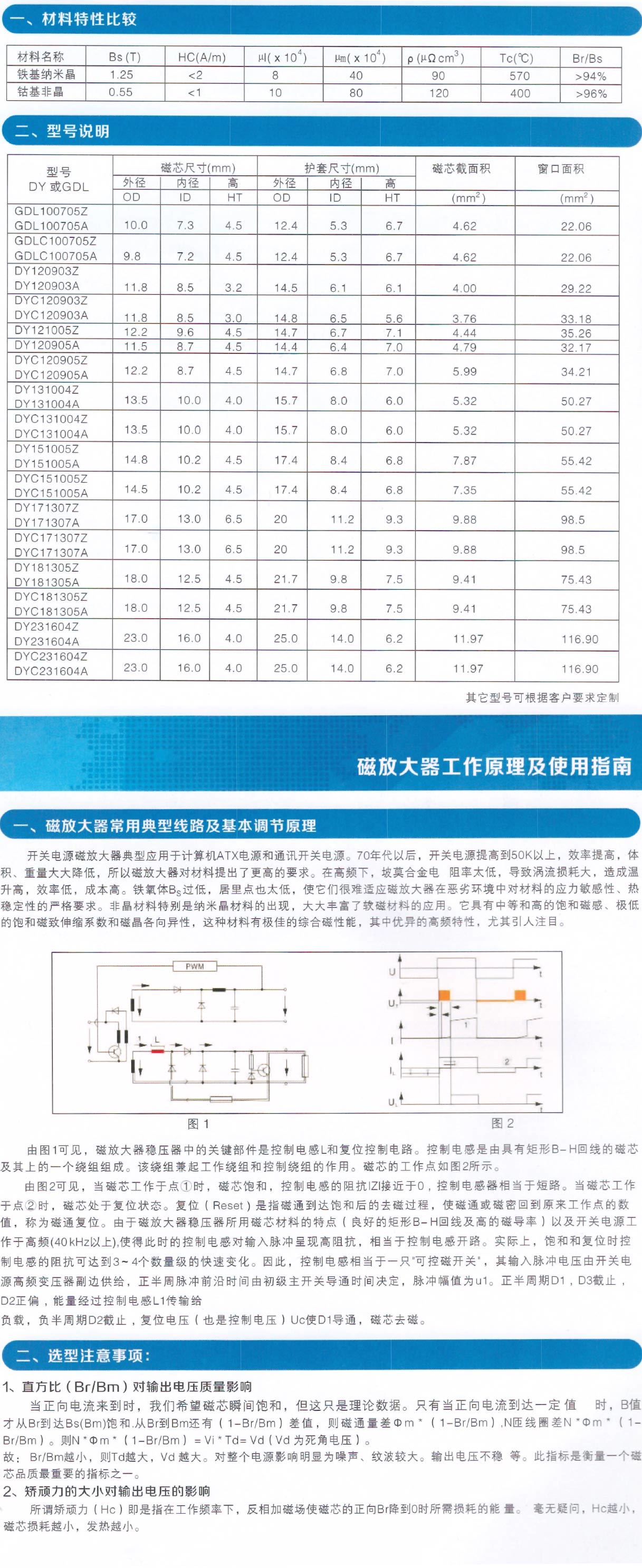 鈷基非晶、鐵基納米晶合金磁放大器磁芯