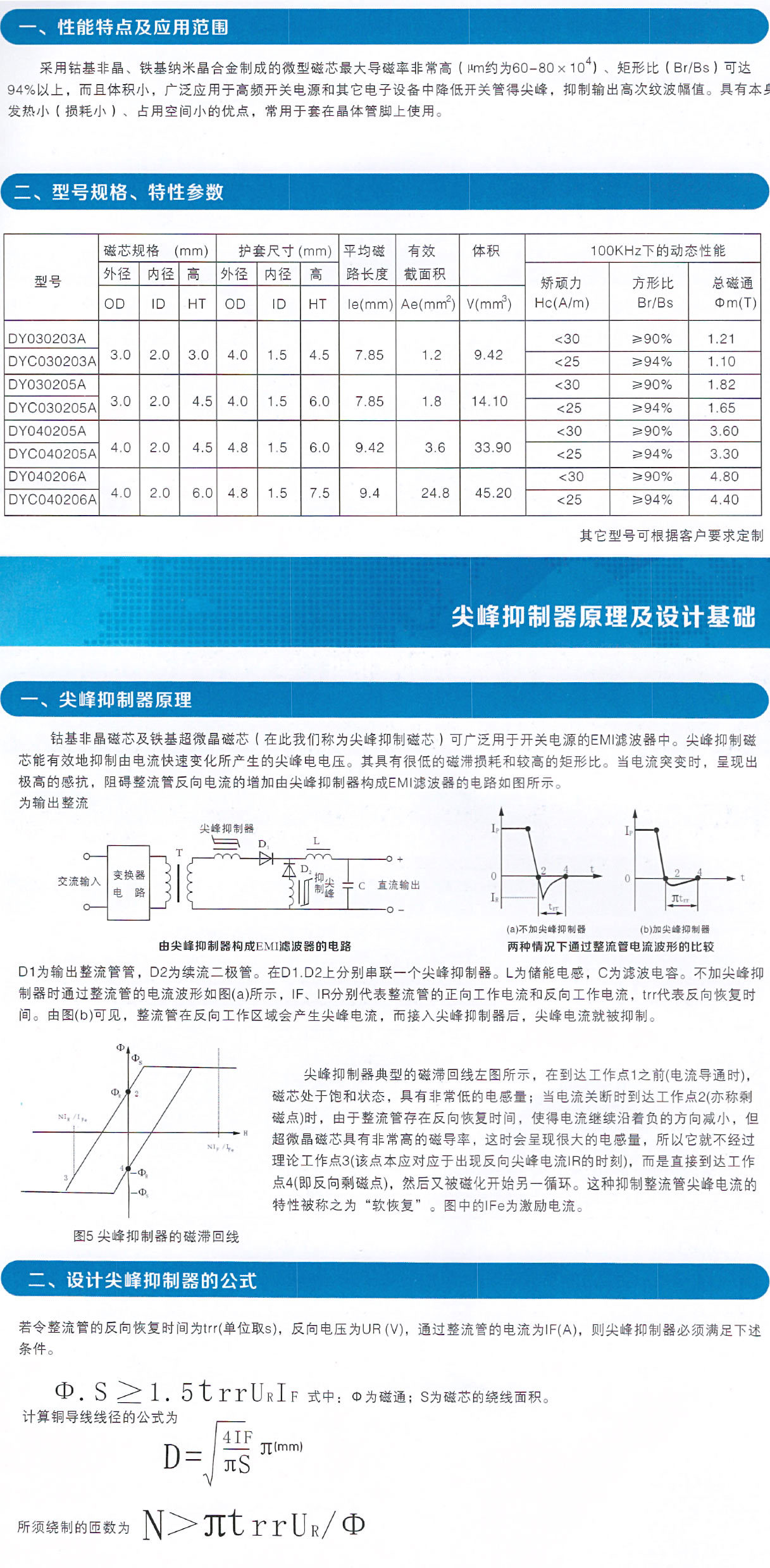 噪聲抑制器用非晶、納米晶合金飽和電感磁芯（尖峰抑制器磁芯）