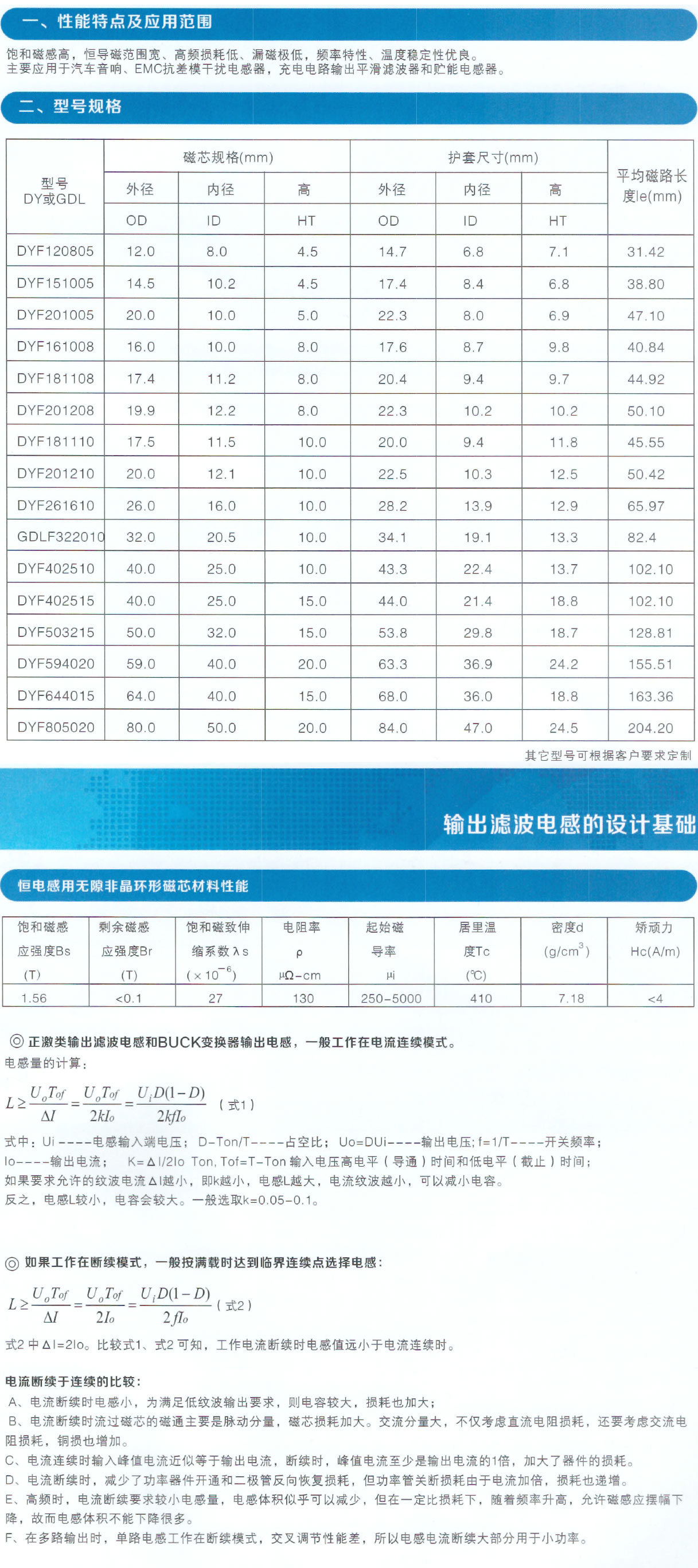 天氣隙鐵基非晶恒電感磁芯