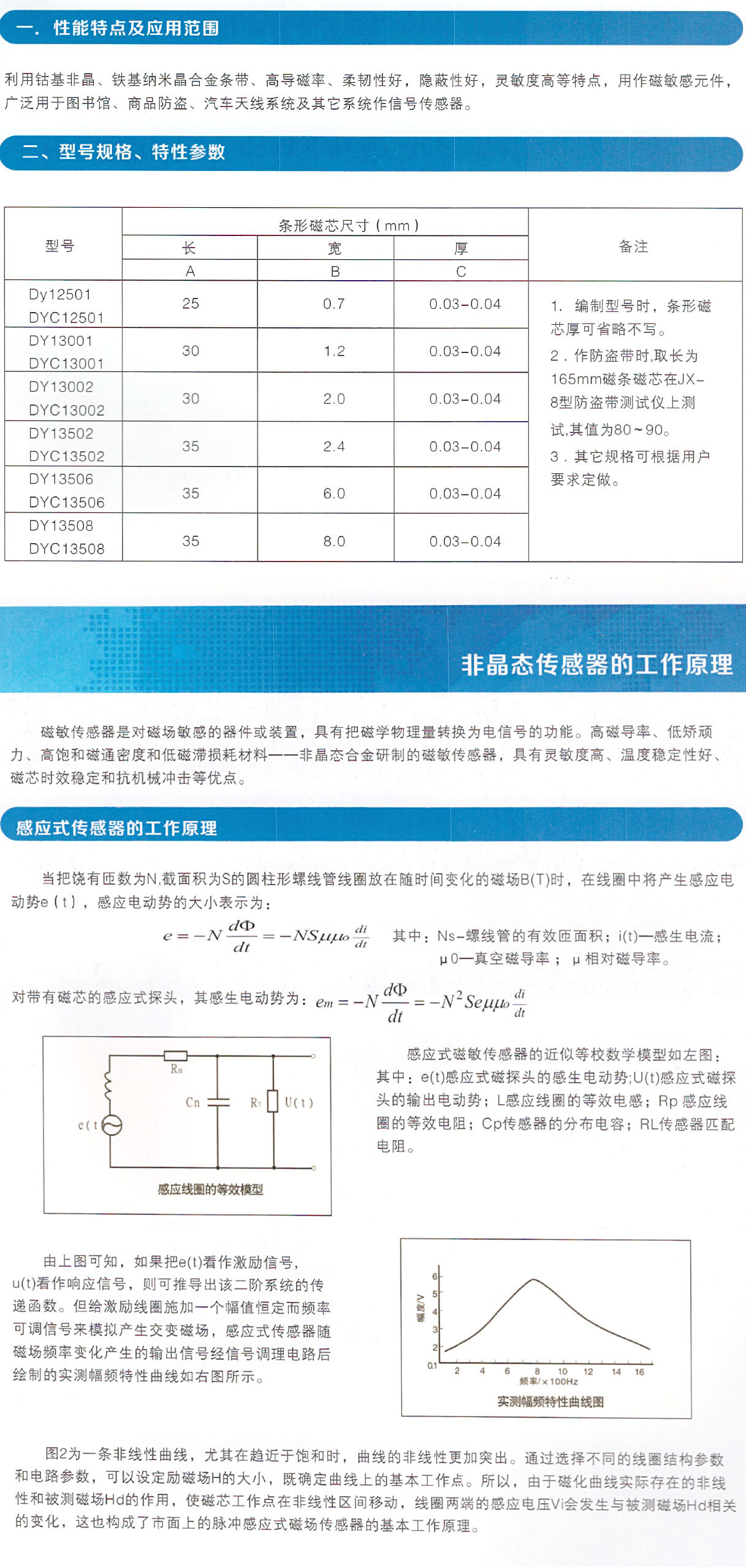 磁敏傳感器用非晶、納米晶合金條形磁芯