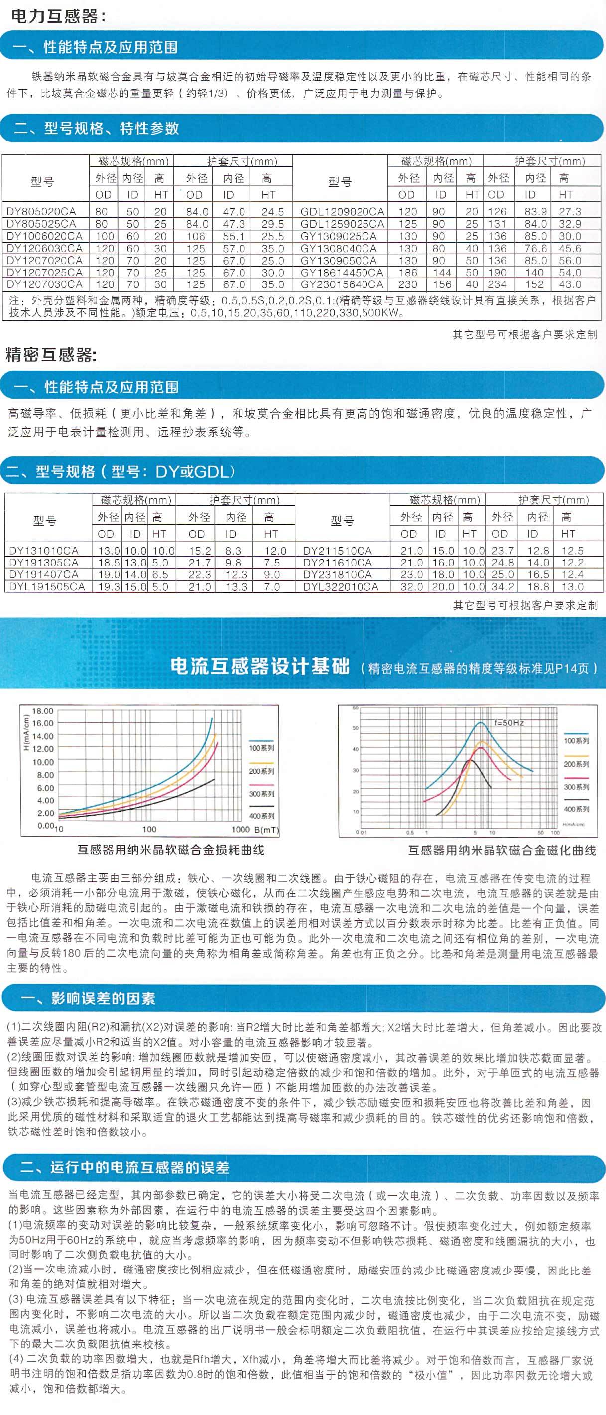 電流互感用非晶、納米晶合金環形磁芯