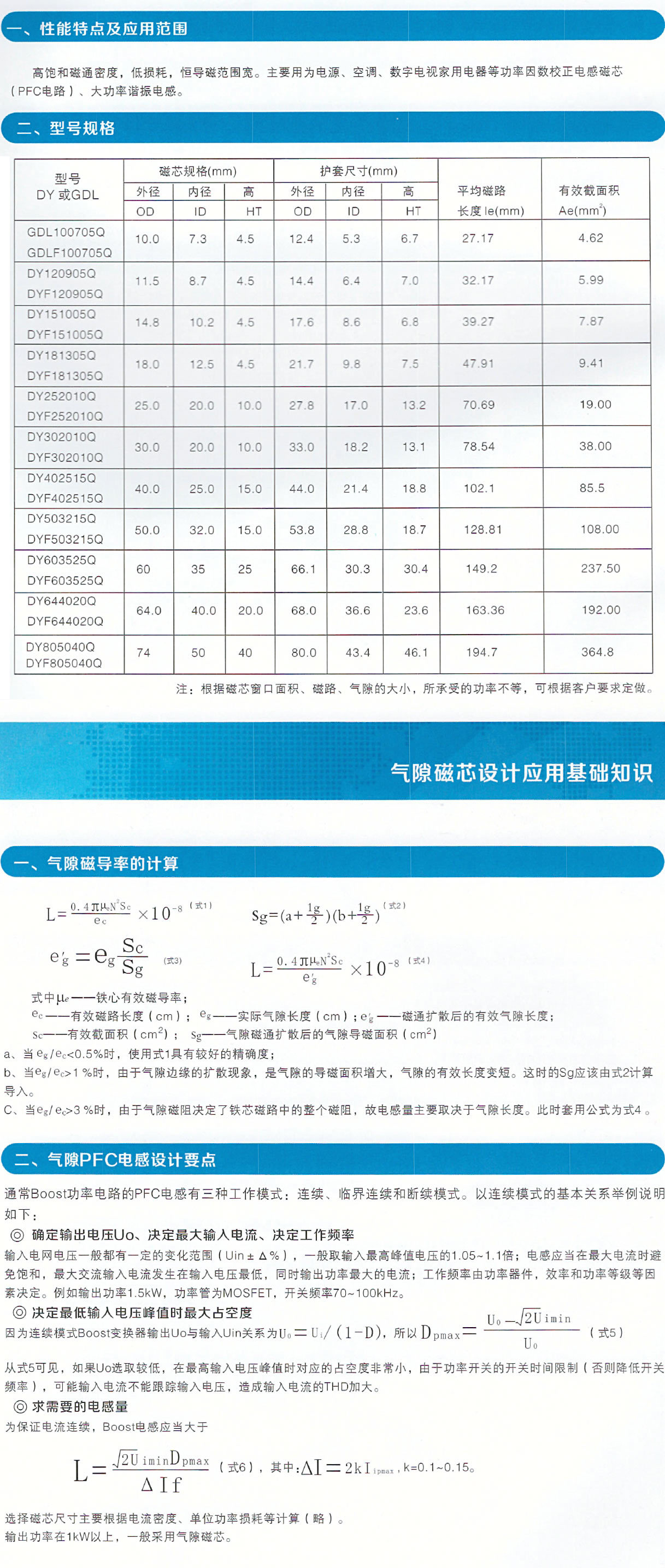 氣隙非晶納米晶合金環形磁芯（PFC電感）