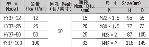 康華液壓