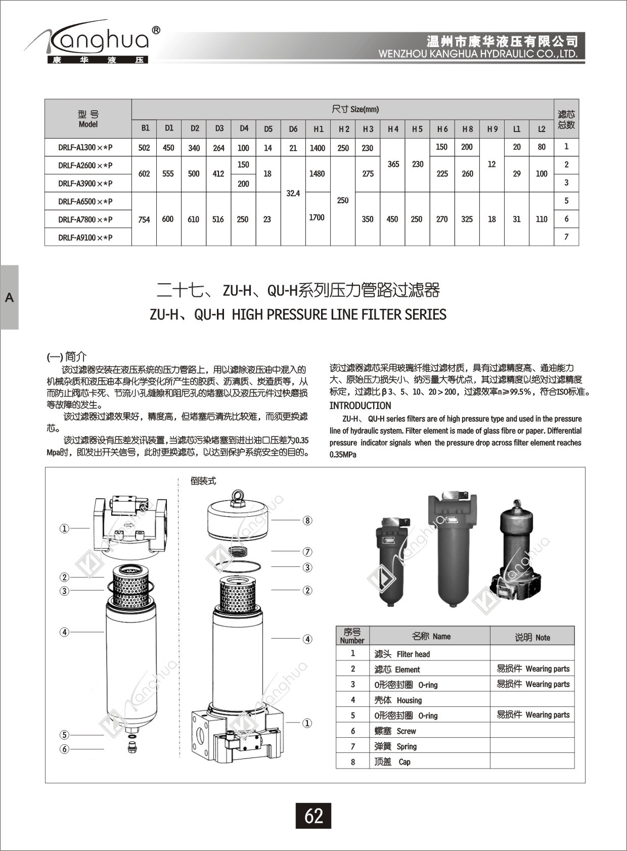 康華液壓