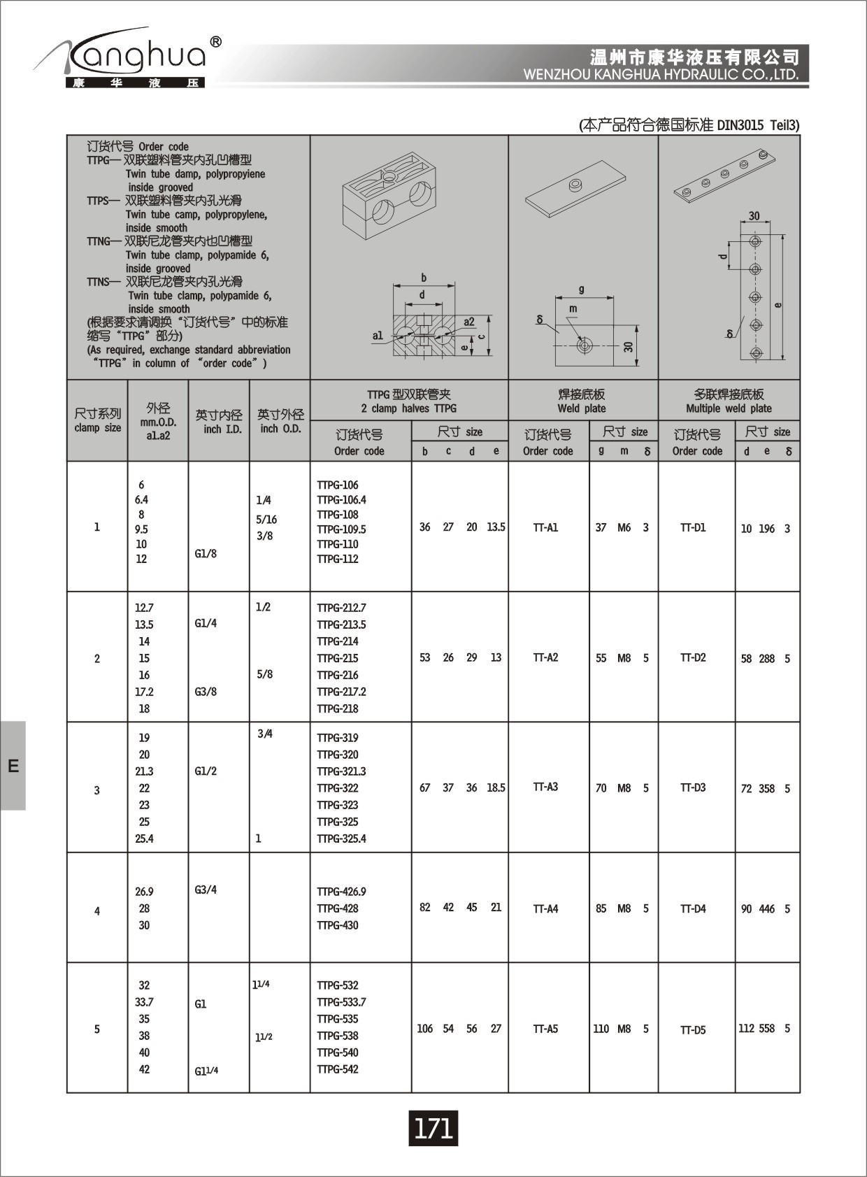 康華液壓