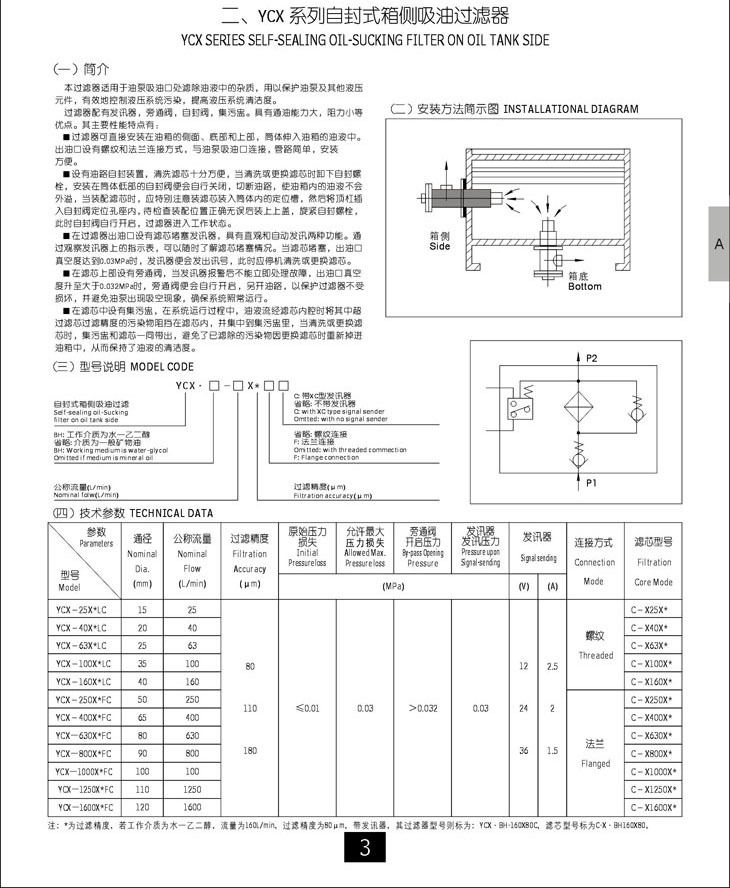 康華液壓