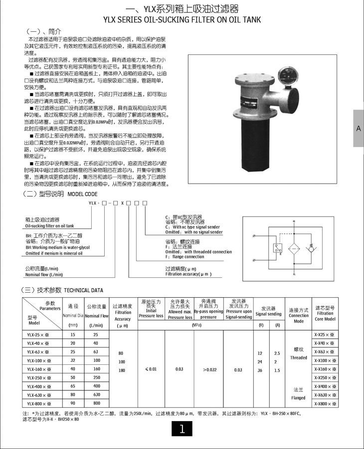 康華液壓