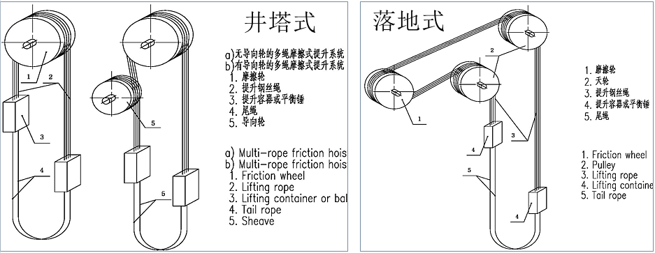 免费送彩金官方网站