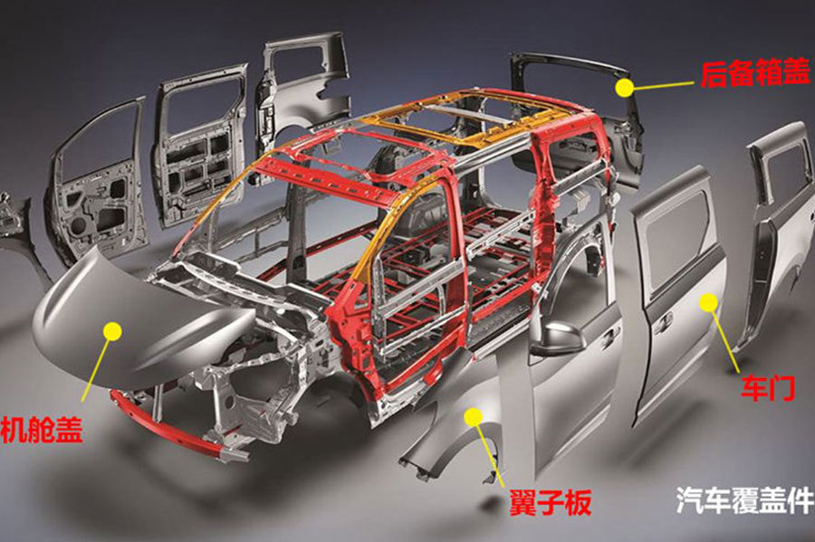 3D打印模具加快應用 精密零件制造進入新時期