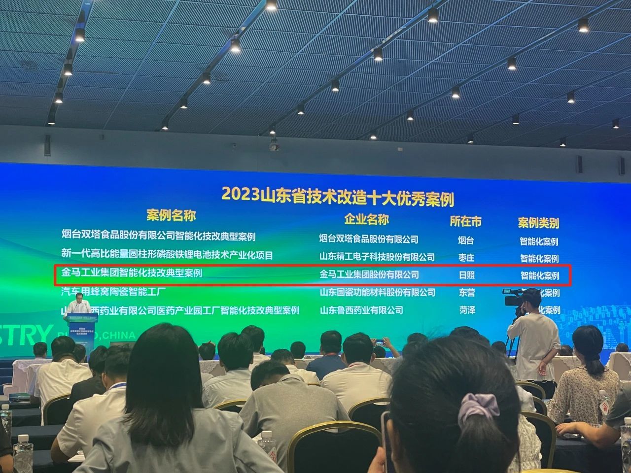 点金会APP集团荣获2023年山东省技术改造十大优秀案例