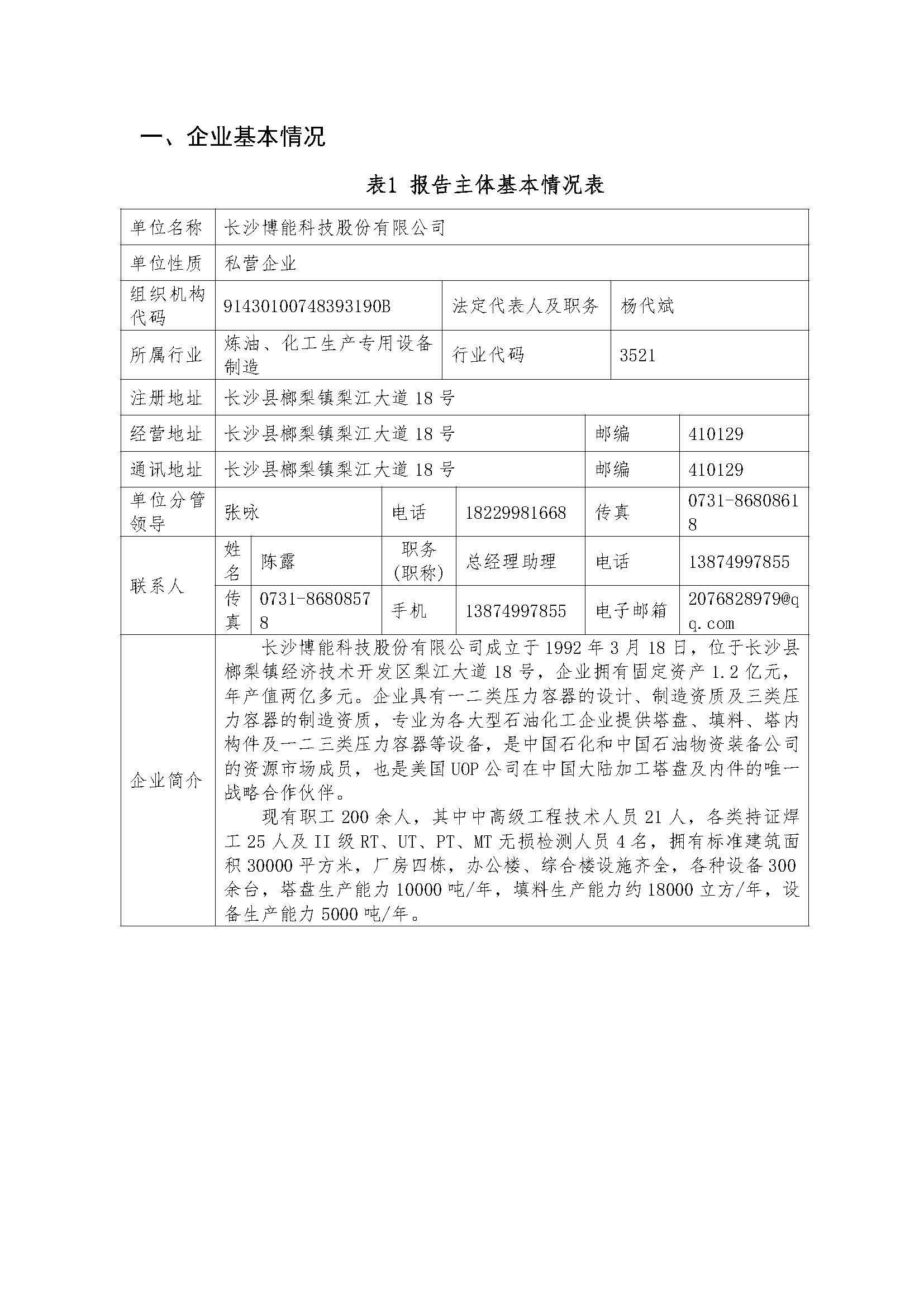 Carbon emission report