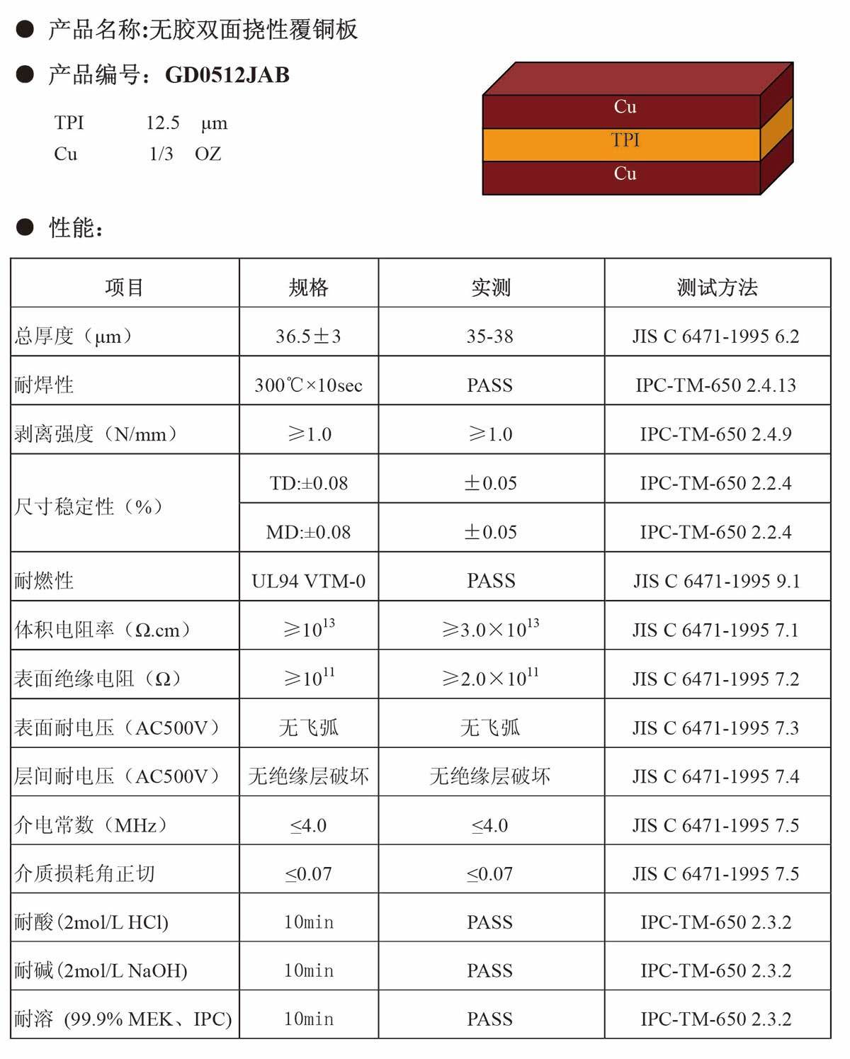 双面无胶挠性覆铜板（GD）