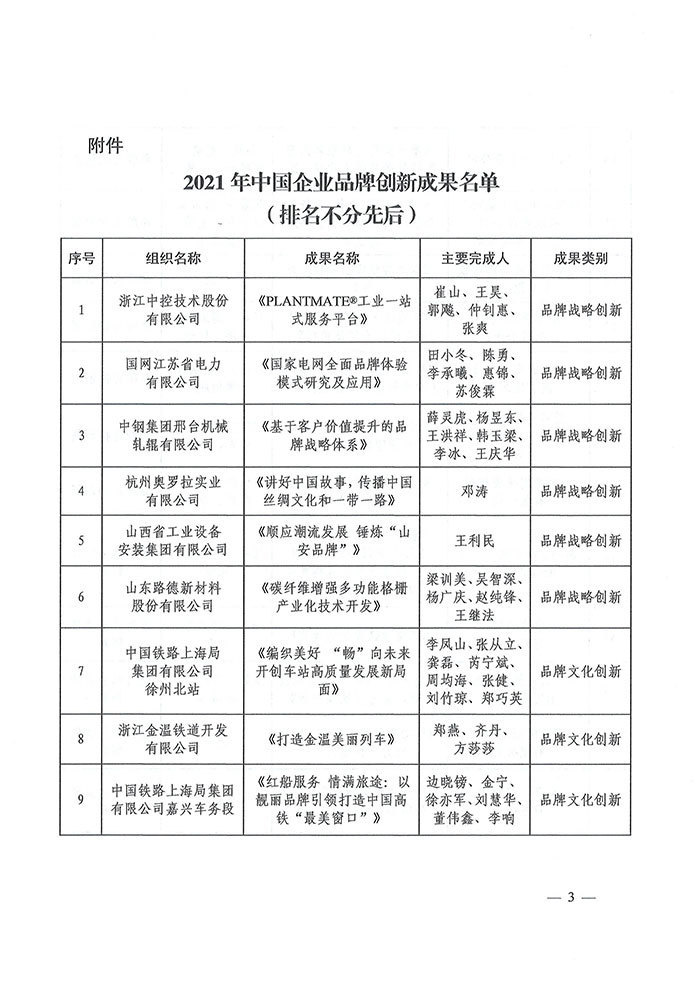 铸造协会