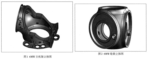 铸造协会