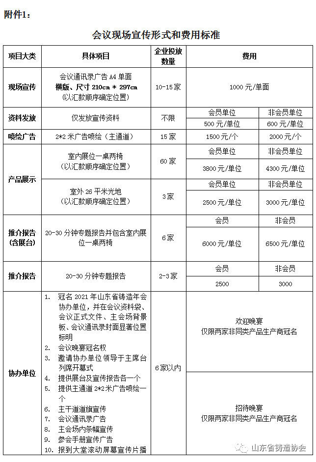 铸造协会