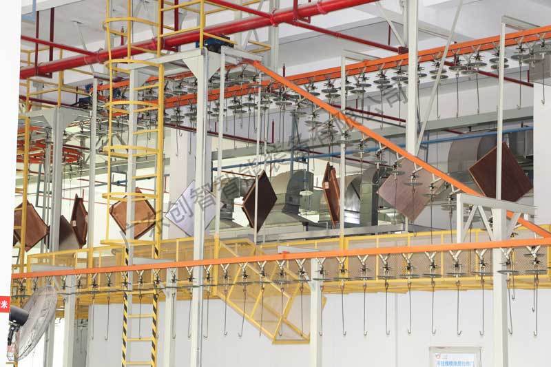 coating production line