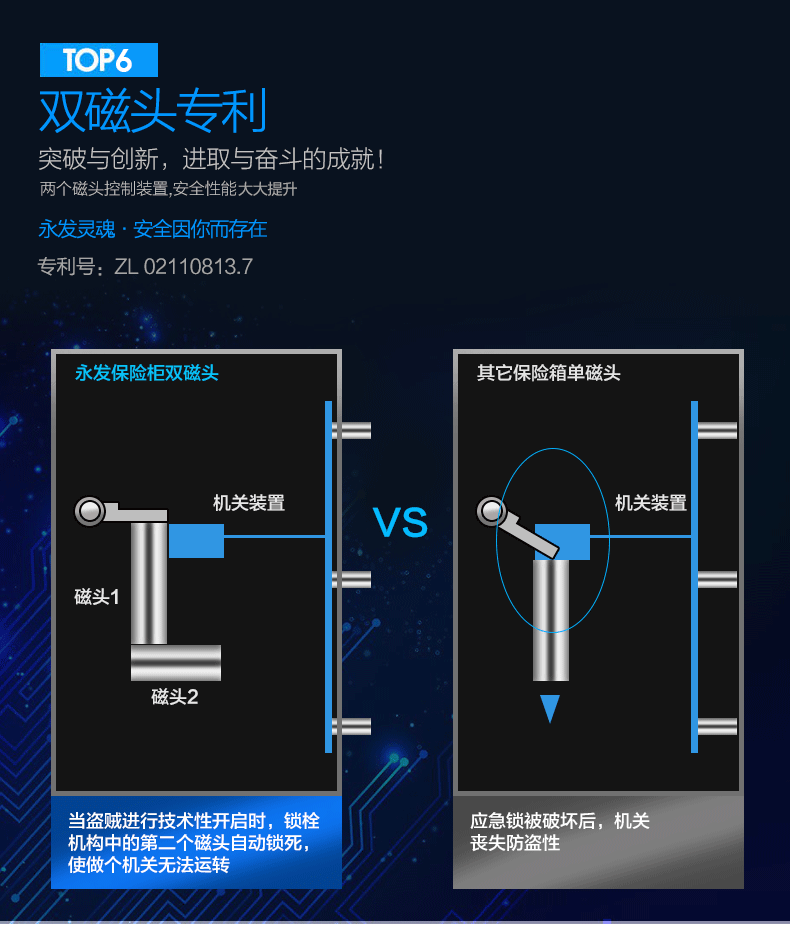 永发保险箱经典3c系列
