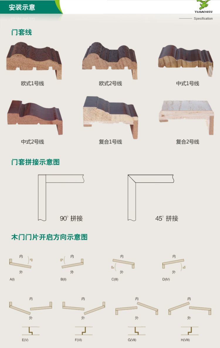 兔宝宝木门