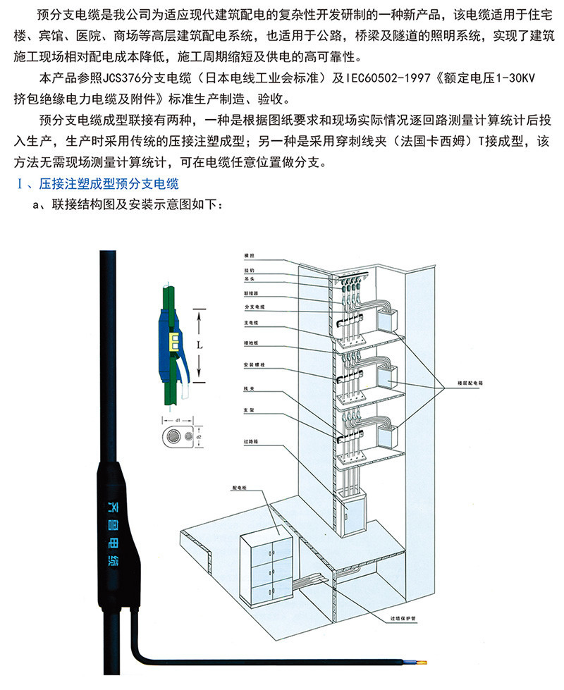 齐鲁电缆