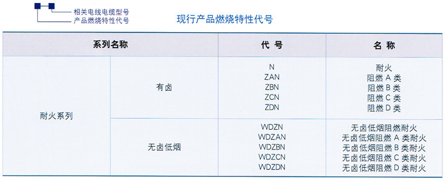 齐鲁电缆有限公司