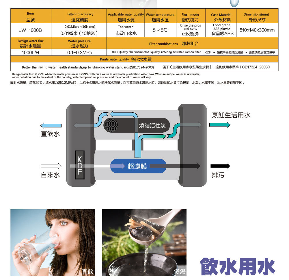 孖宝净水器