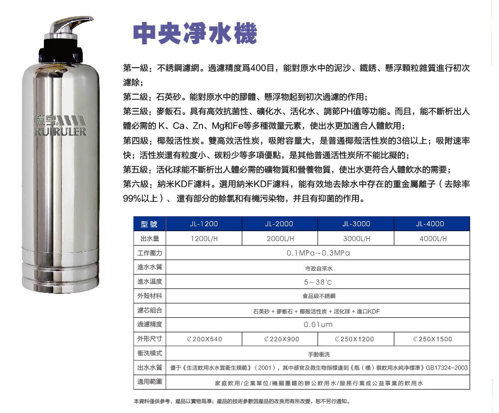 孖宝净水器