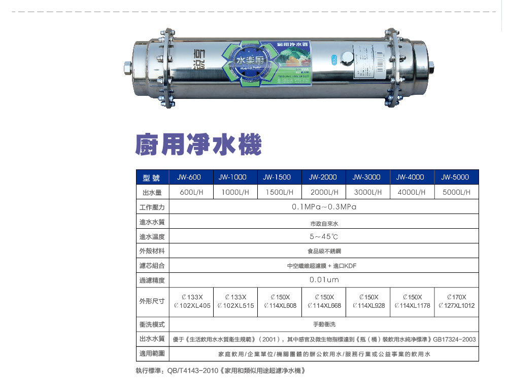 孖宝净水器