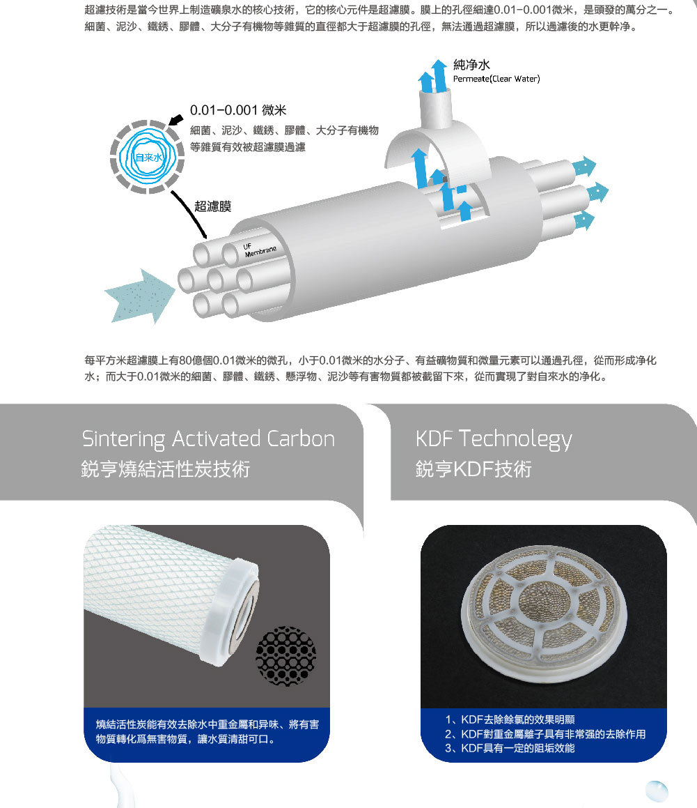 孖宝净水器