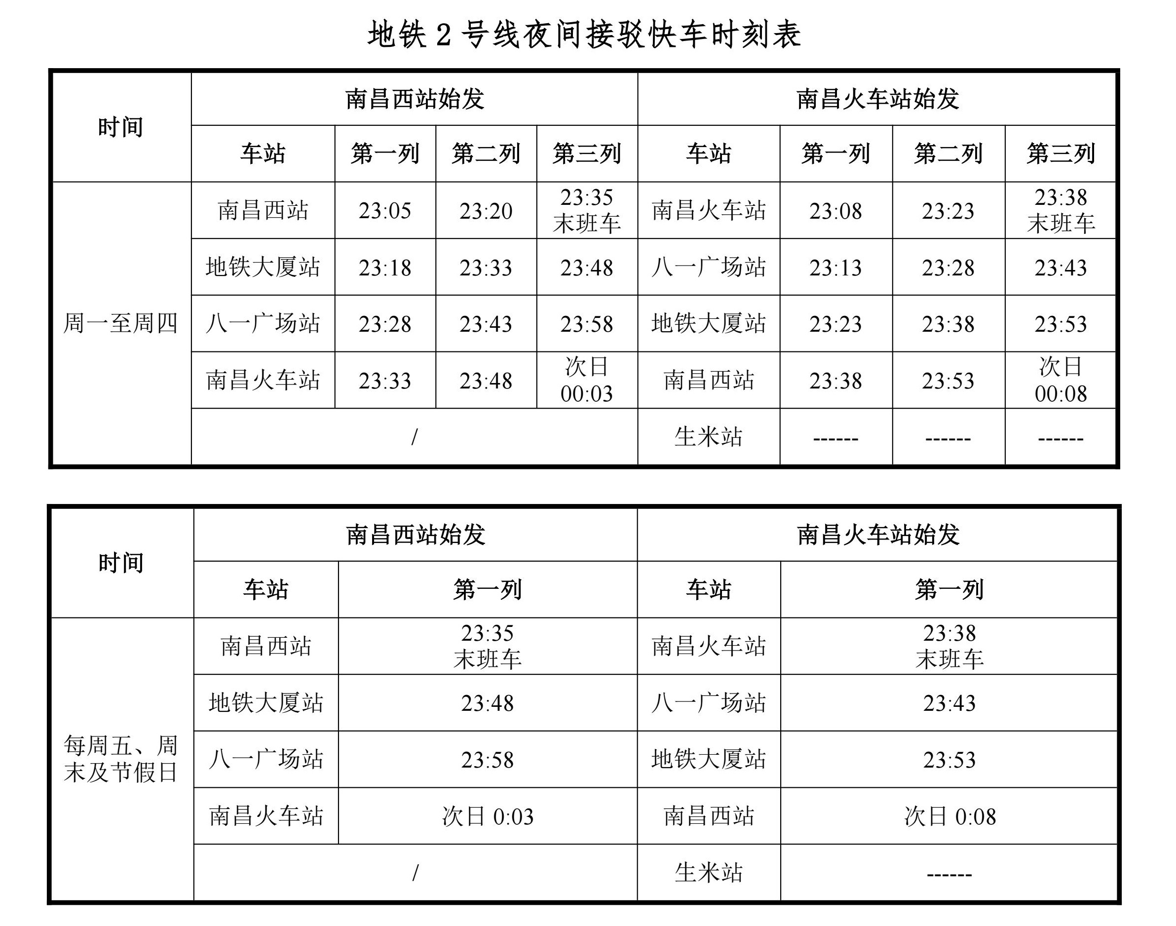 图片名称