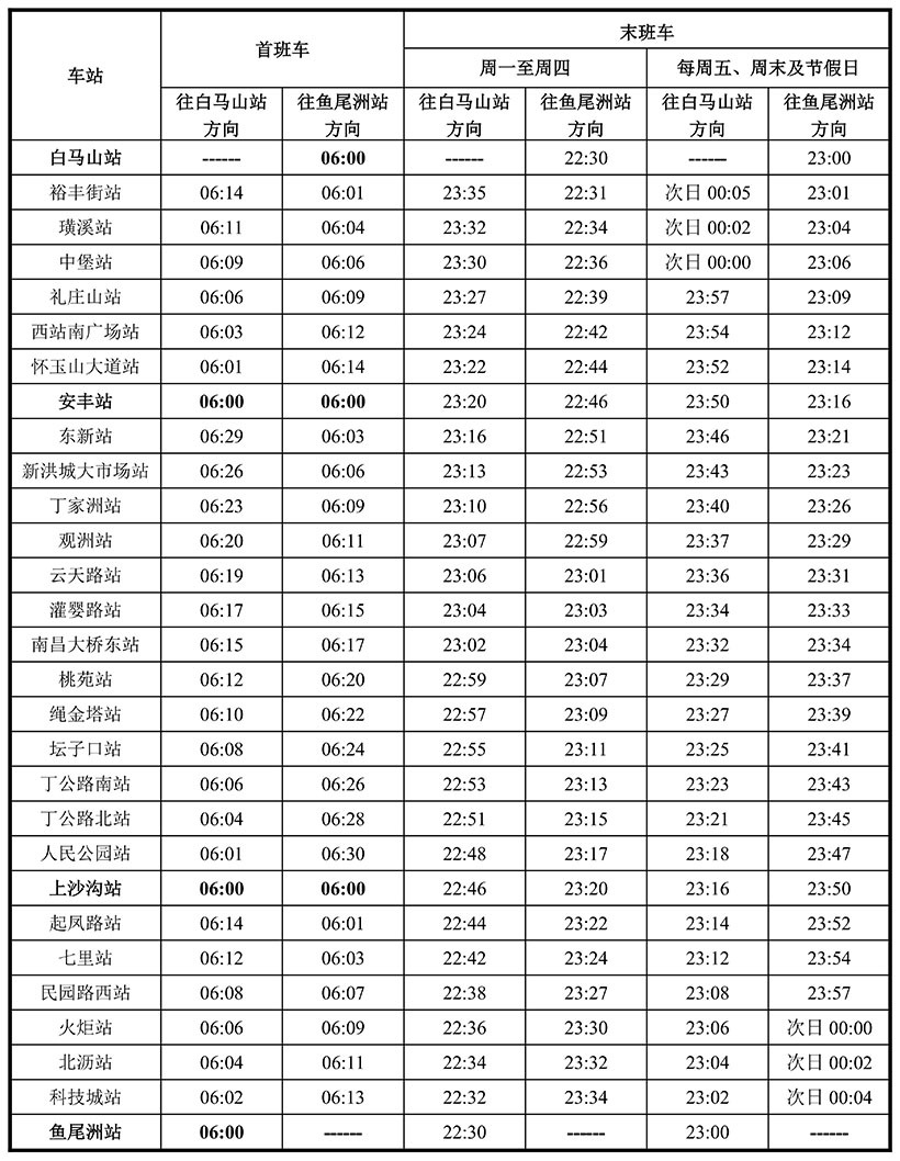 圖片名稱 圖片名稱
