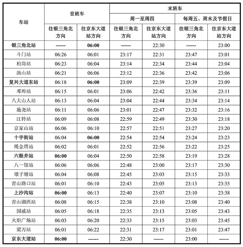 圖片名稱 圖片名稱