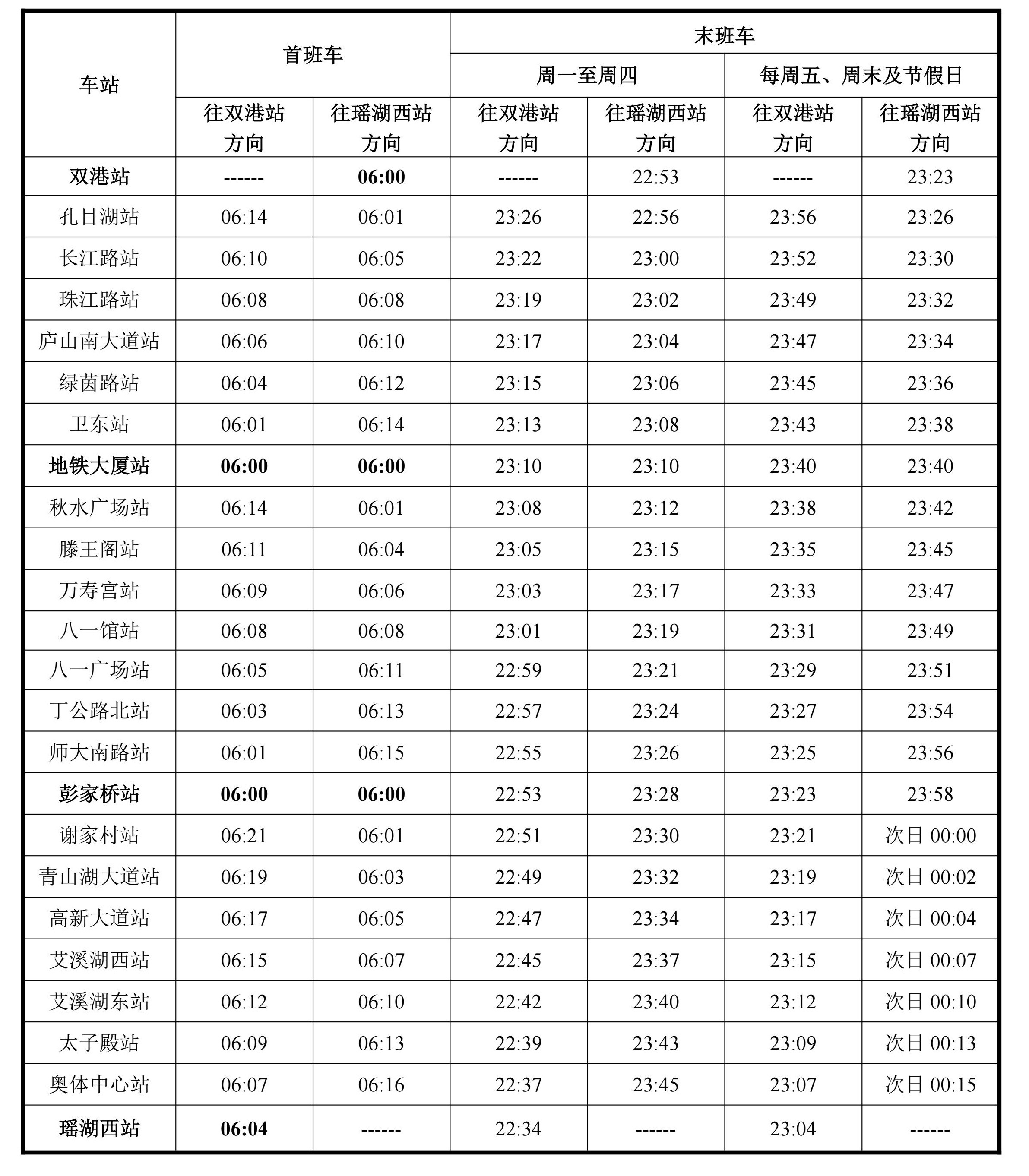 图片名称