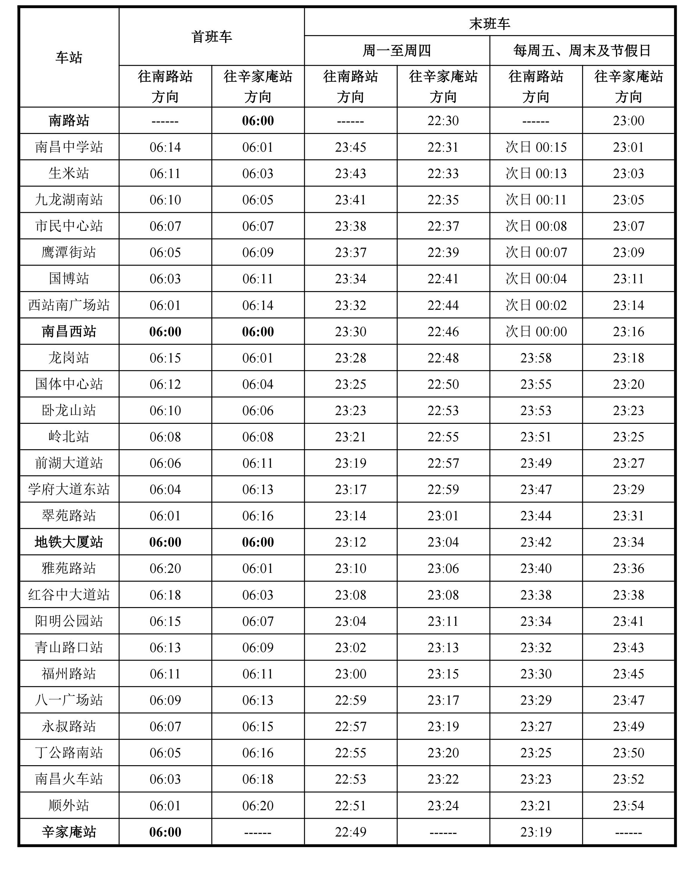 图片名称