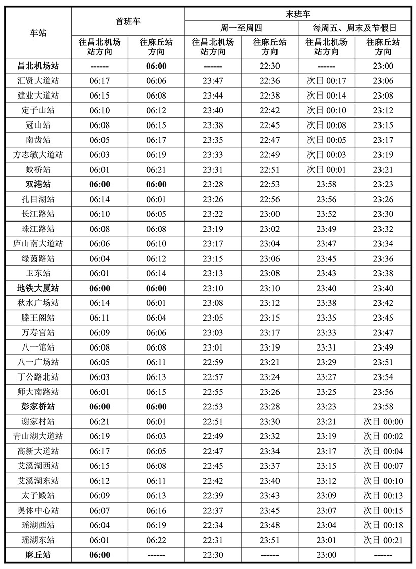 圖片名稱
