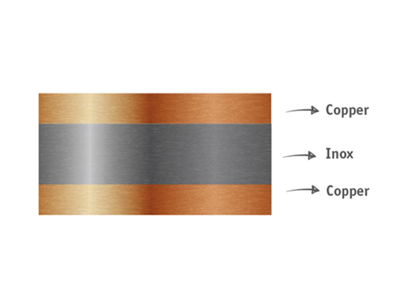 Copper Clad Stainless Steel Metal