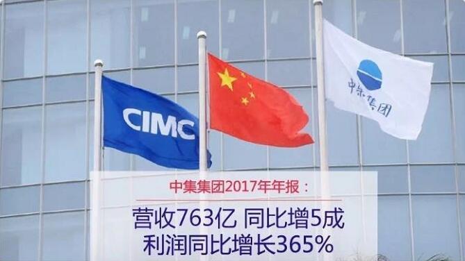 All-Time High! A Detailed Explanation Of CIMC 2017 Annual Report