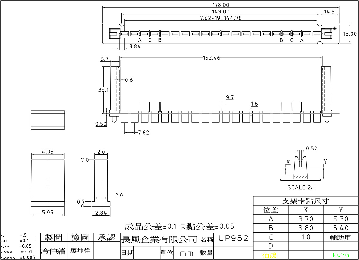 方形有邊