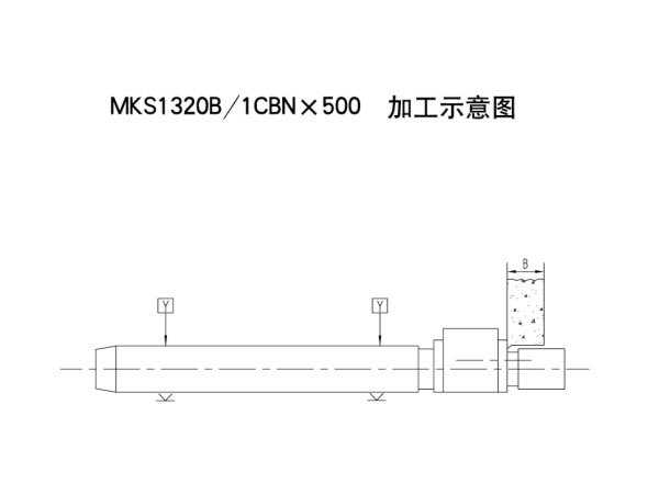 CNC Crankshaft Thrust Surface Grinder