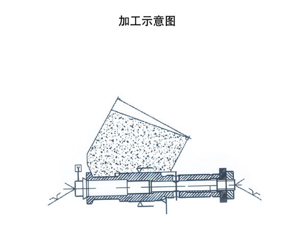 CNC high precision end face cylindrical grinder