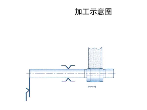 CNC crank grinder