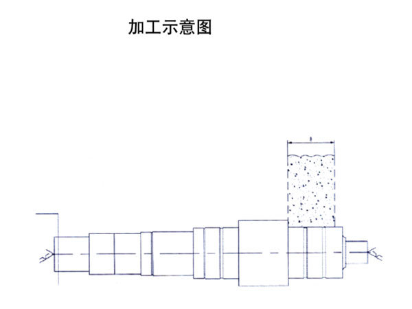 CNC High Speed Cylindrical Grinder
