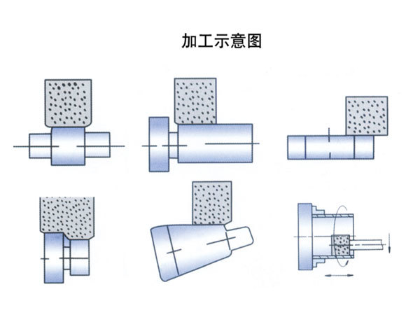 CNC High Precision Universal Cylindrical Grinder